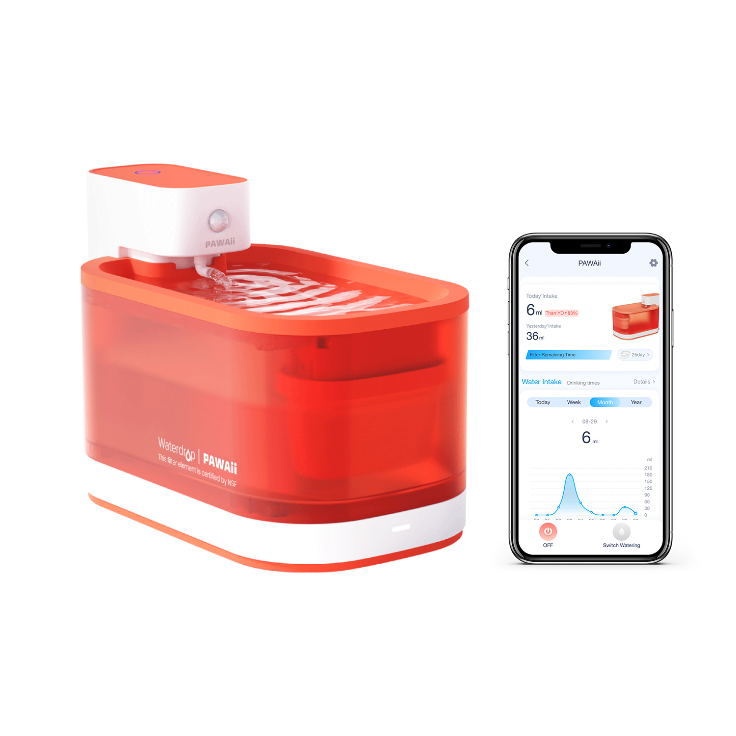PAWAii Wireless Pet Water Fountain Pro