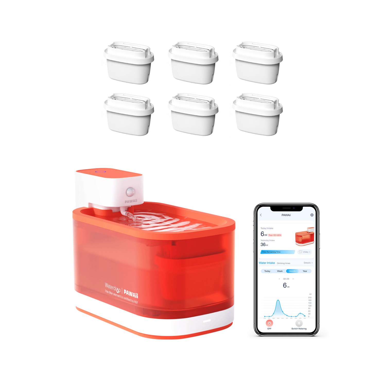 PAWAii Wireless Pet Water Fountain Pro