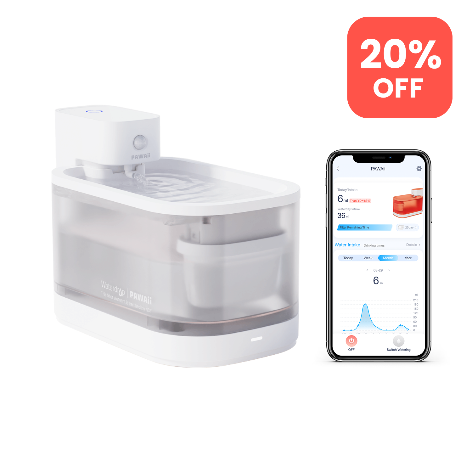 PAWAii Water Fountain Pro - White