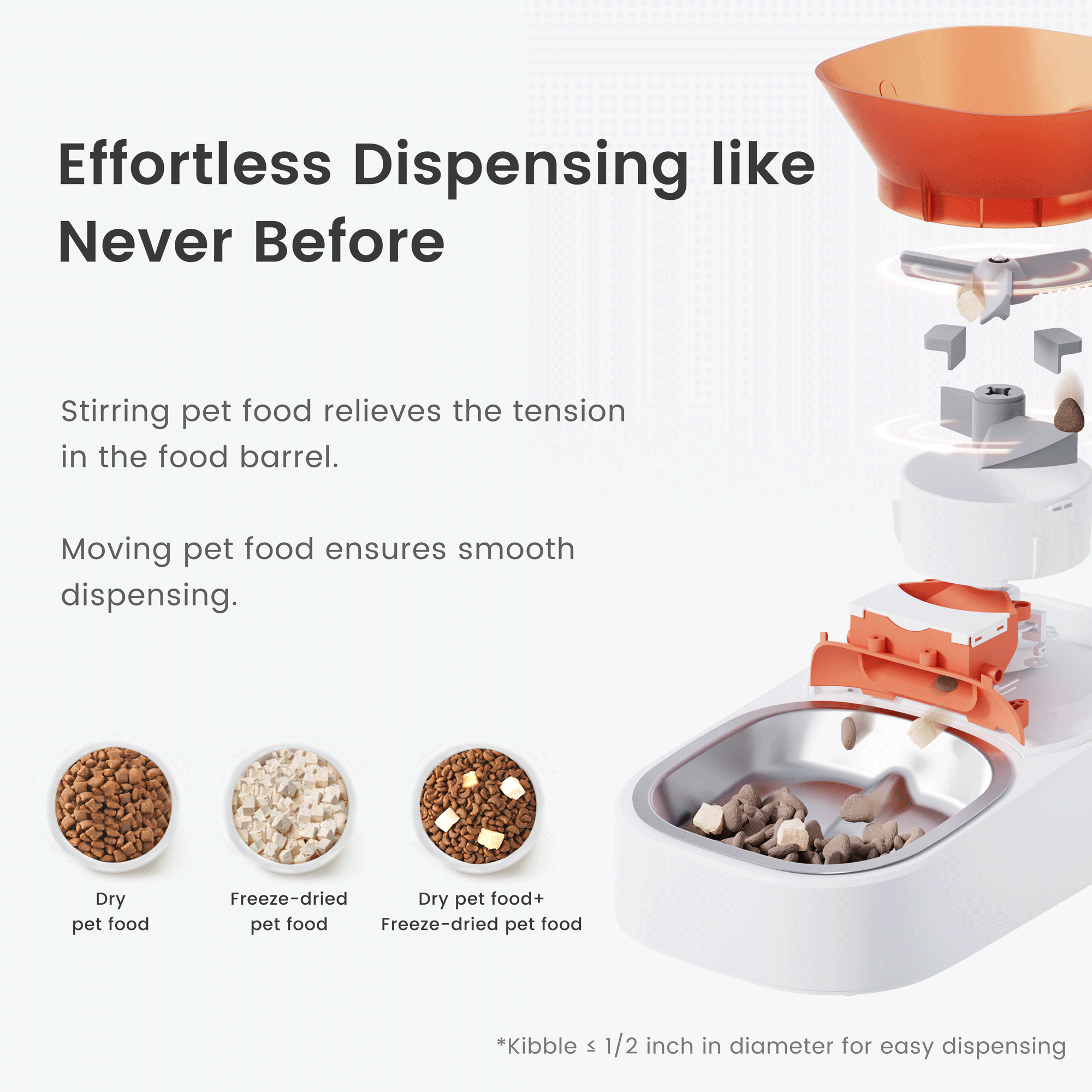 PAWAii Smart Pet Feeder